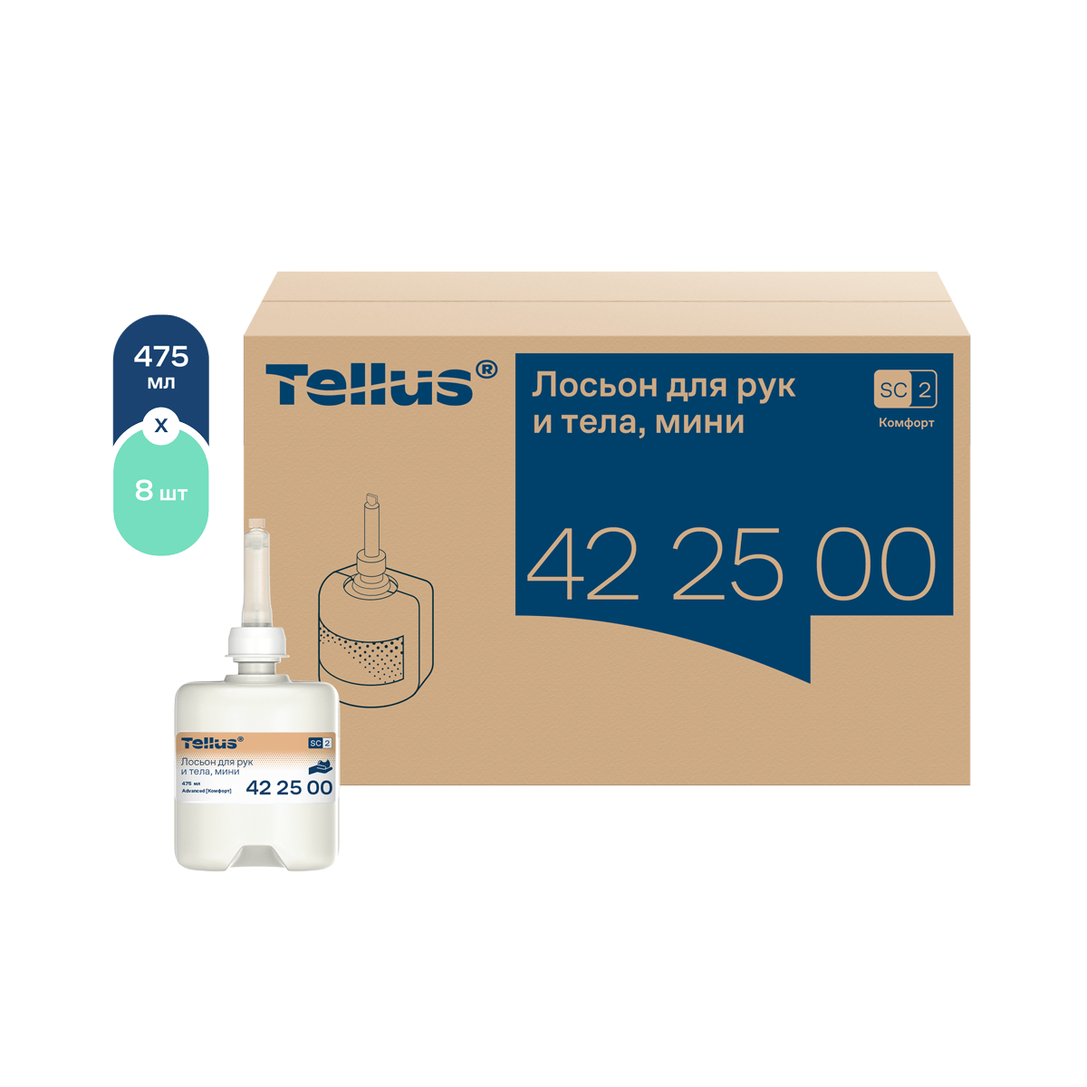 Tellus лосьон для рук и тела, мини